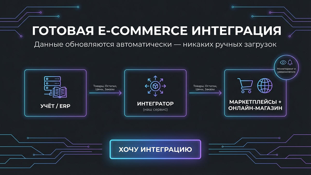 Сервис интеграции